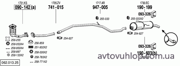 PEUGEOT 206+ (1.4i / 04/09-13)