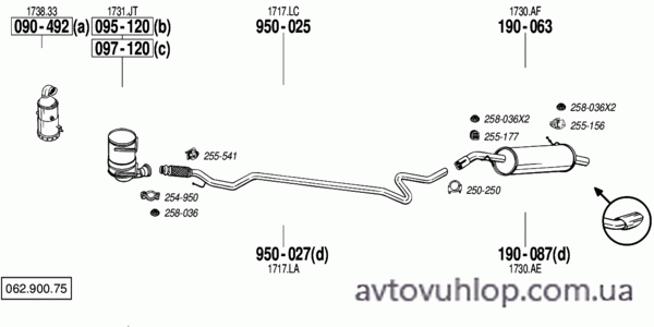 PEUGEOT 207 (1.6 HDi Turbo Diesel / 01/06-12/10)