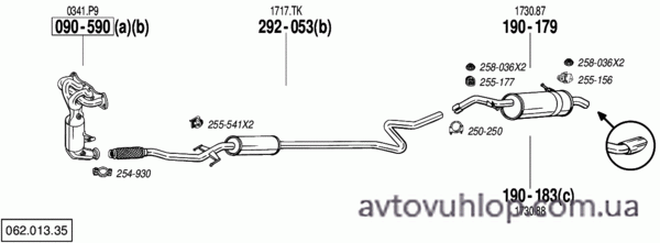 PEUGEOT 207 (1.6i -16V / 07-13)