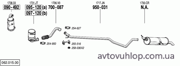 PEUGEOT 3008 (1.6 HDi Turbo Diesel / 04/09-11)