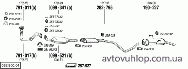 PEUGEOT 306 (1.4i / 04/97-01)