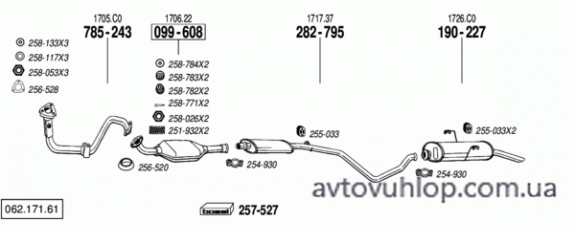 PEUGEOT 306 (1.4i / 09/94-04/97)