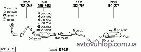 PEUGEOT 306 (1.4i / 09/94-04/97)