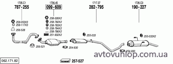 PEUGEOT 306 (1.6i / 09/94-04/97)