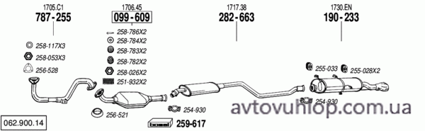 PEUGEOT 306 (1.6i / 95-04/97)