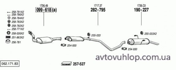 PEUGEOT 306 (1.8i / 09/94-02)