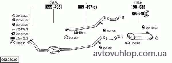 PEUGEOT 306 (1.9 Diesel / 05/98-02)