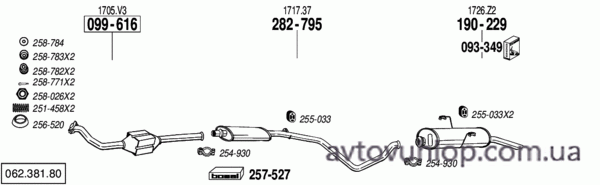 PEUGEOT 306 (1.9 Diesel / 09/94-02)