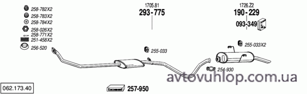 PEUGEOT 306 (1.9 Diesel / 09/94-04/97)