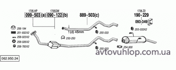 PEUGEOT 306 (1.9 Diesel / 99-02)