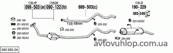 PEUGEOT 306 (1.9 Diesel / 99-02)