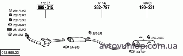 PEUGEOT 306 (2.0 HDi Turbo Diesel / 99-02)