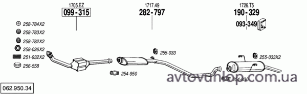 PEUGEOT 306 (2.0 HDi Turbo Diesel / 99-02)