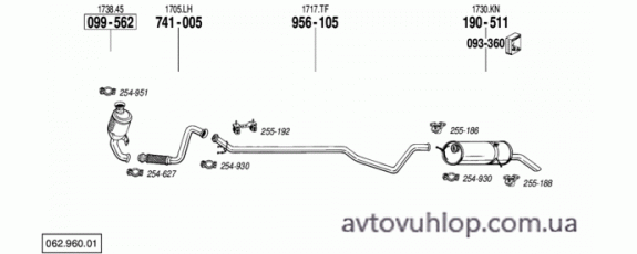PEUGEOT 307 (1.4 HDi Turbo Diesel / 02-06/05)
