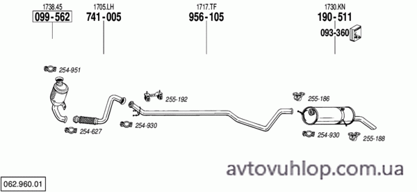 PEUGEOT 307 (1.4 HDi Turbo Diesel / 02-06/05)
