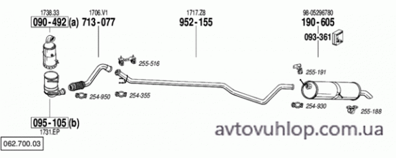 PEUGEOT 307 (1.6 HDi Turbo Diesel / 03-05/05)