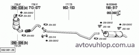 PEUGEOT 307 (1.6 HDi Turbo Diesel / 03-06/07)