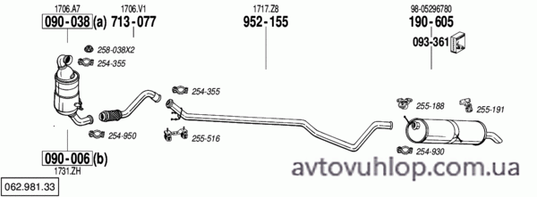 PEUGEOT 307 (1.6 HDi Turbo Diesel / 03-06/07)