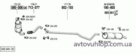 PEUGEOT 307 (1.6 HDi Turbo Diesel / 03-12/08)