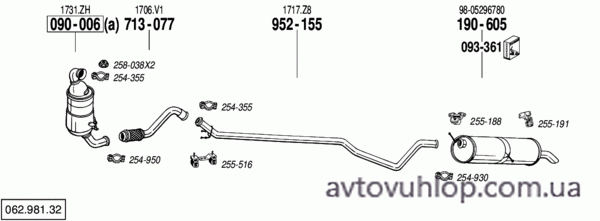 PEUGEOT 307 (1.6 HDi Turbo Diesel / 03-12/08)