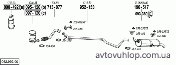 PEUGEOT 307 (1.6 HDi Turbo Diesel / 06/05-12/07)