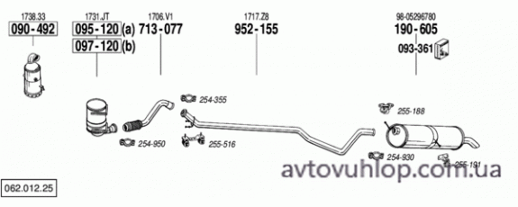 PEUGEOT 307 (1.6 HDi Turbo Diesel / 06/05-12/08)