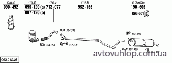 PEUGEOT 307 (1.6 HDi Turbo Diesel / 06/05-12/08)