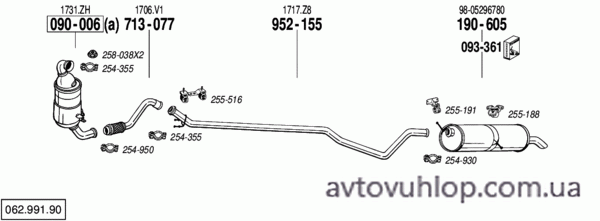 PEUGEOT 307 (1.6 HDi Turbo Diesel / 07/07-12/07)