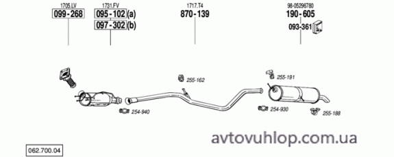 PEUGEOT 307 (2.0 HDi Turbo Diesel / 03/02-08/02)