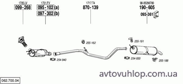 PEUGEOT 307 (2.0 HDi Turbo Diesel / 03/02-08/02)