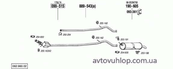PEUGEOT 307 (2.0 HDi Turbo Diesel / 03/02-12/05)
