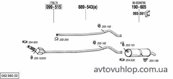 PEUGEOT 307 (2.0 HDi Turbo Diesel / 03/02-12/05)