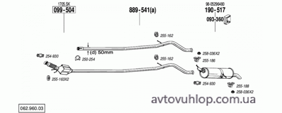 PEUGEOT 307 (2.0 HDi Turbo Diesel / 04/01-05)