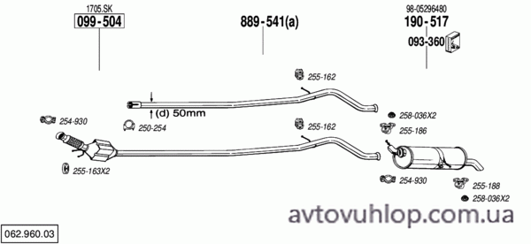 PEUGEOT 307 (2.0 HDi Turbo Diesel / 04/01-05)