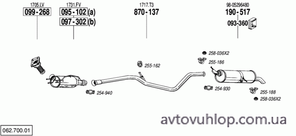 PEUGEOT 307 (2.0 HDi Turbo Diesel / 04/01-08/02)