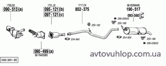 PEUGEOT 307 (2.0 HDi Turbo Diesel / 06/05-12/07)