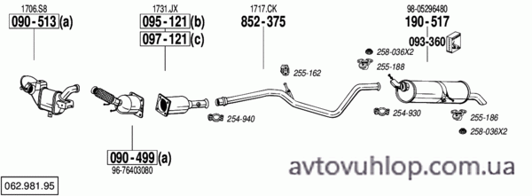 PEUGEOT 307 (2.0 HDi Turbo Diesel / 06/05-12/07)