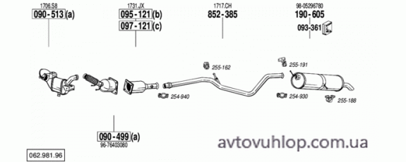 PEUGEOT 307 (2.0 HDi Turbo Diesel / 06/05-12/07)