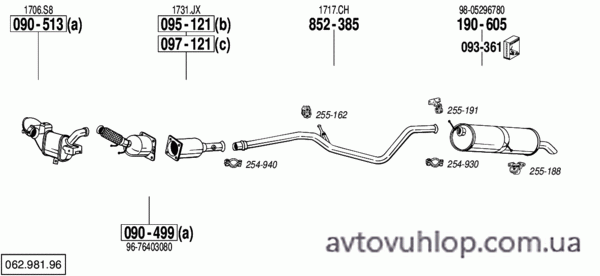 PEUGEOT 307 (2.0 HDi Turbo Diesel / 06/05-12/07)