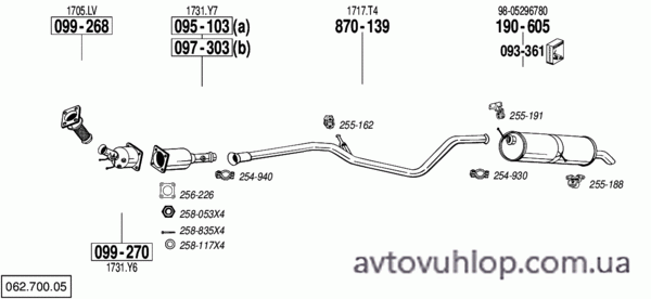 PEUGEOT 307 (2.0 HDi Turbo Diesel / 09/02-12/05)
