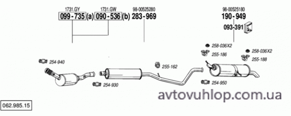 PEUGEOT 307 (2.0i -16V / 04/01-05/05)