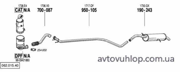 PEUGEOT 308 I (1.6 HDi Turbo Diesel / 11/09-13)