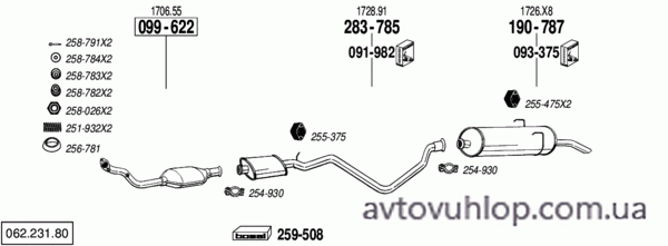PEUGEOT 405 (1.8i / 07/92-11/96)