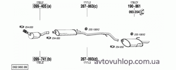 PEUGEOT 406 (2.0i -16V / 99-03/03)