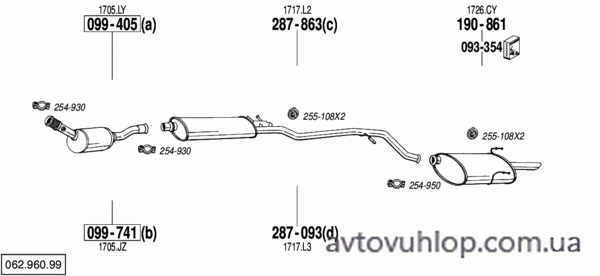 PEUGEOT 406 (2.0i -16V / 99-03/03)