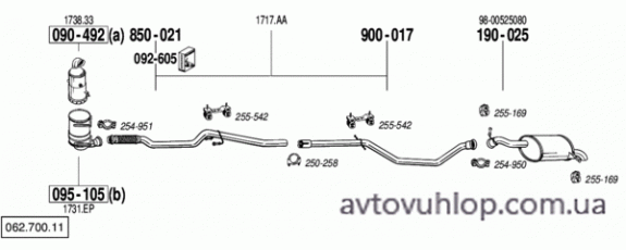 PEUGEOT 407 (1.6 HDi Turbo Diesel / 04/04-10/04)