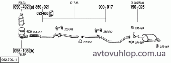PEUGEOT 407 (1.6 HDi Turbo Diesel / 04/04-10/04)