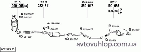 PEUGEOT 407 (1.6 HDi Turbo Diesel / 04/04-11/07)