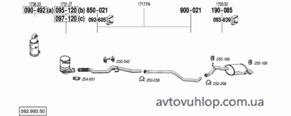 PEUGEOT 407 (1.6 HDi Turbo Diesel / 04/05-09/07)