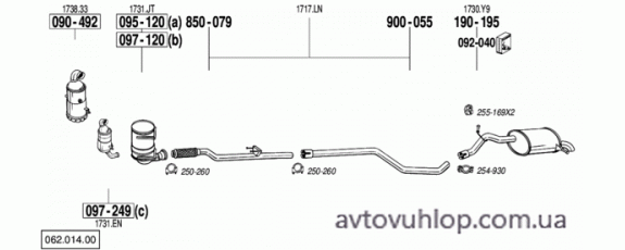 PEUGEOT 407 (1.6HDi Turbo Diesel / 10/07-11)
